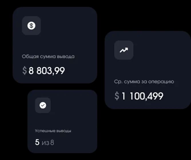 Стабильные
выплаты