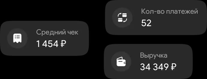 Карточки аналитики платежей
