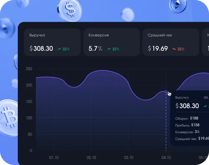 Аналитика