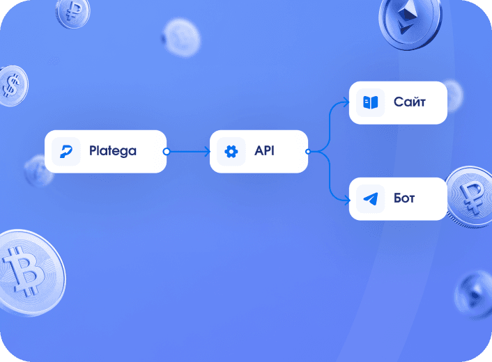 Интеграции с сайтом и ботом: простое и понятное API